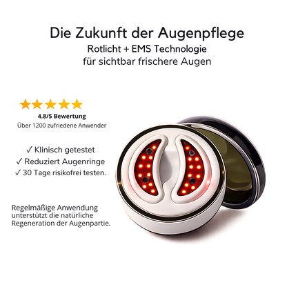 THERMIRA EyeGlow™