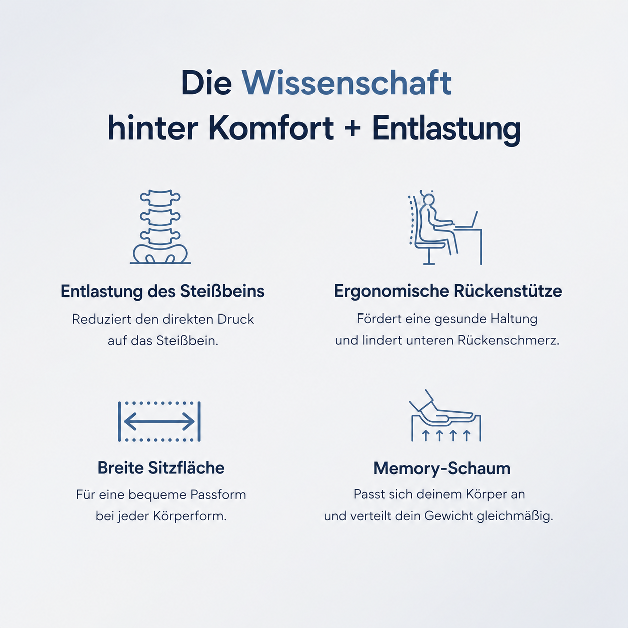 Die Wissenschaft hinter Komfort und Entlastung des Thermira Sitzkissens
